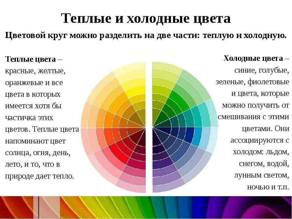 Теплые 3 цвета. Теплые цвета. теплые и холодные тона. холодынеи теплые цвета. таблица теплых и холодных цветов.