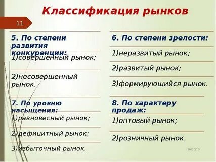По характеру выделяют