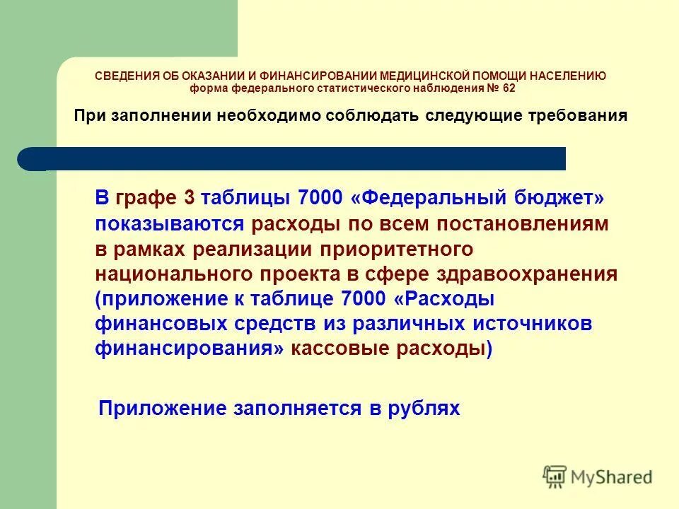программа областных государственных гарантий
