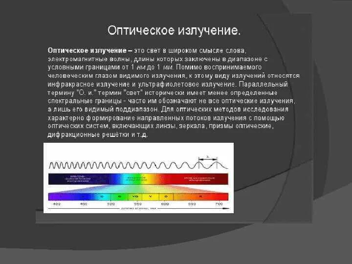 6 излучение это. Характеристики оптического излучения. виды оптических излучений. оптическое излучение. диапазон оптического излучения.