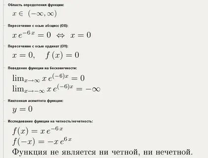Функция e 2x