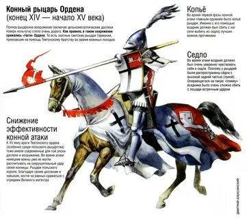 В начале xiv