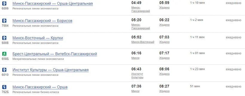 Расписание скоростных электричек минск