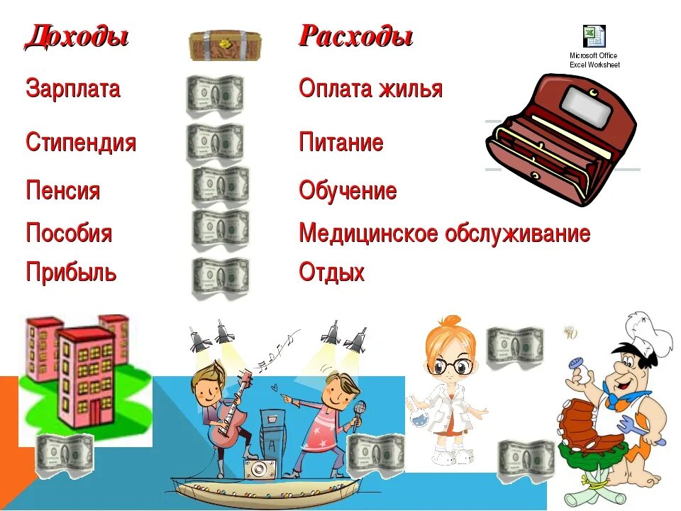 Рабочие листы по финансовой грамотности