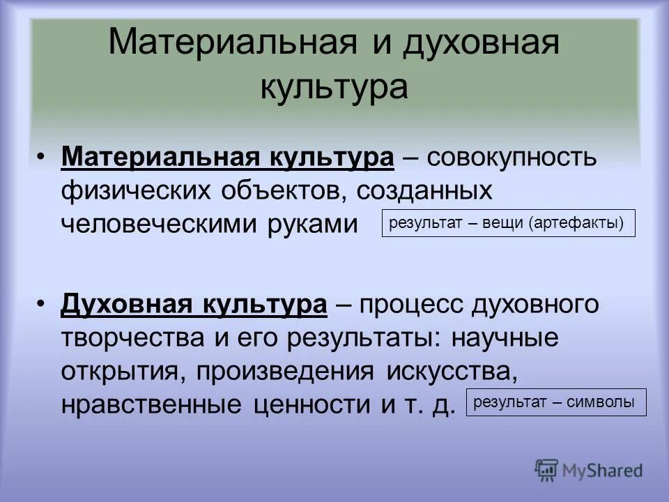 Пример духовной культуры россии. Материальная и духовная культура. Материальные и духовные культуры. Предметы материальной и духовной культуры. Культура духовное и материальное.