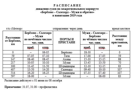 Расписание маршруток реальное время. Расписание метеоров. Расписание метеоров Салехард мужи. График движения катера. Метеор Березово.