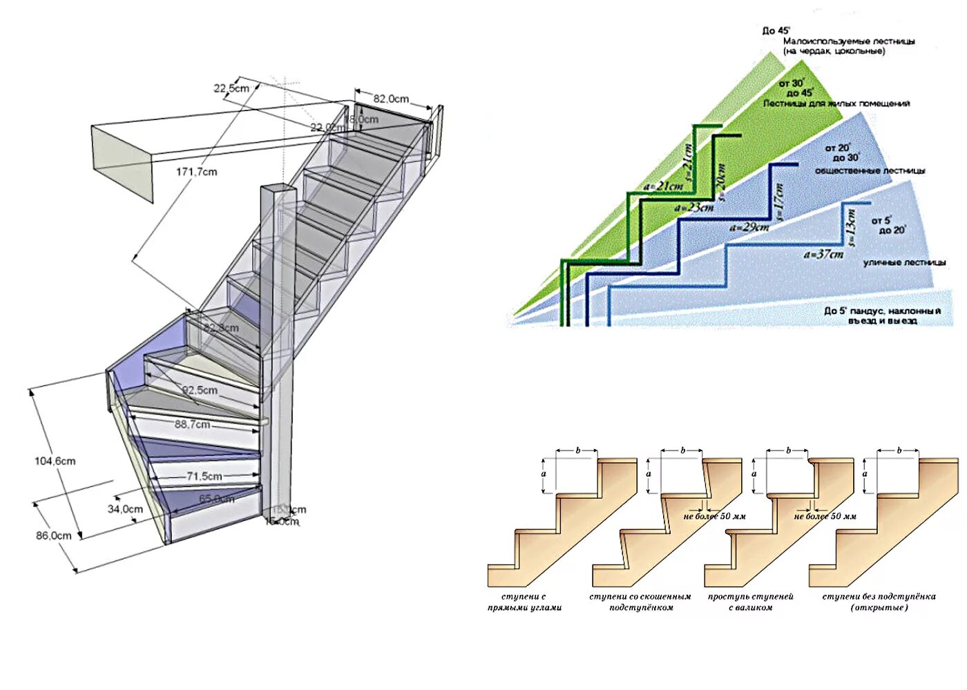 Какой длины должны быть лестница. Ступени в лестницы 200 мм ширина. Как рассчитать Размеры лестницы на 2 этаж. Высота ступеней максимальная для лестницы 45. Как правильно рассчитать лестницу на 2 этаж.