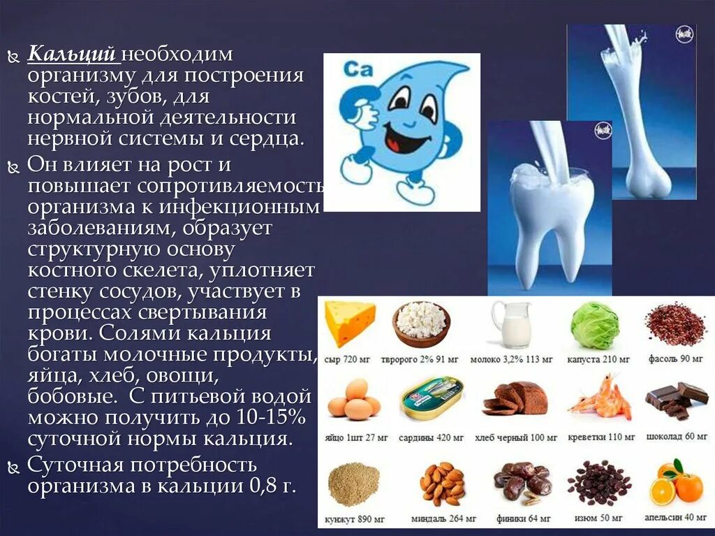 Питание кости обеспечивает. Кальций для зубов. Полезные продукты для зубов. Продукты с кальцием для зубов. Кальций в организме человека.