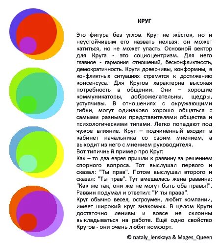 Тест геометрические фигуры психология. Что значит круг в психологии. Психологический тест с фигурами. Психотип геометрических фигур.