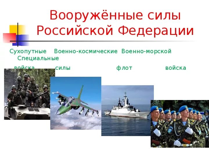 История Создания Вооруженных Сил России Реферат - Full-size.ru