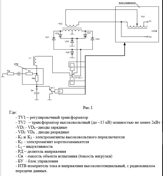 испытание кабеля из сшитого полиэтилена 10 кв. высоковольтный кабель из сшитого полиэтилена 10 кв. испытание полиэтилена. испытания сшитый полиэтилен 35кв. испытание на герметичность гофрированных труб.