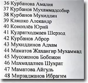 Перевод таджикских имен. Узбекские имена и фамилии. Узбекские фамилии и имена список. Узбекские имена и фамилии женские. Список фамилий Узбекистана.