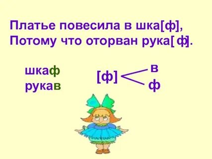 Русский язык 2 класс парные согласные презентация
