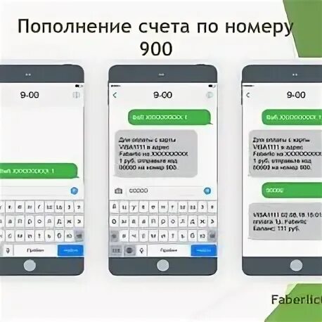 Как пополнить номер телефона через смс. Sms от сбербанка с номера 900. с номера 900 пришло смс от сбербанка. перевести через номер 900 деньги на карту. номеру 900 с карты с номера на номер.