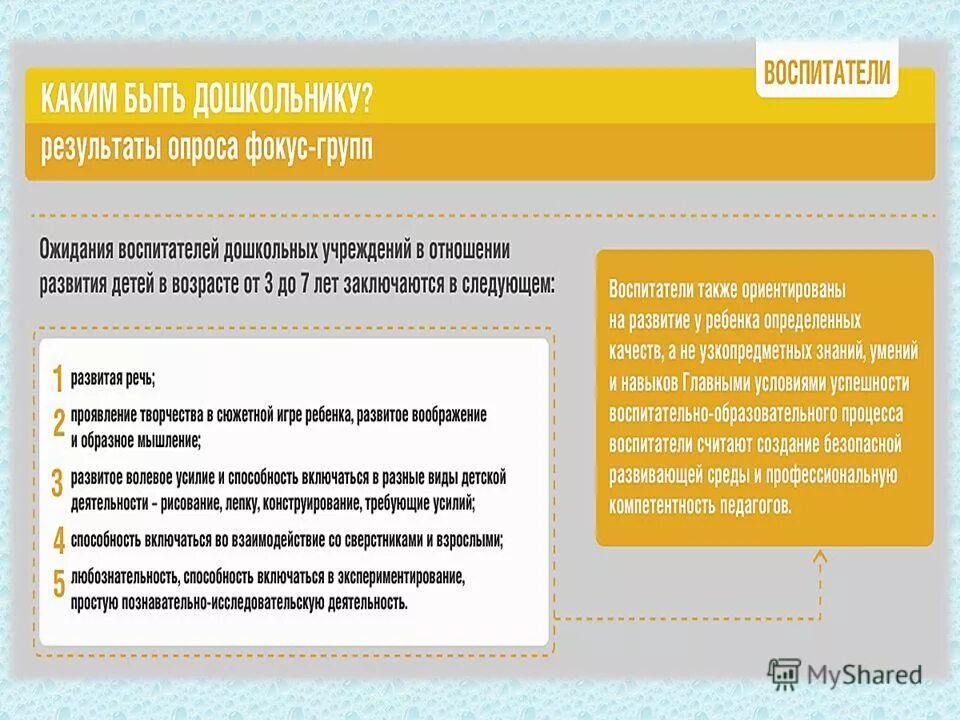 навыки межличностного общения. структура голосового помощника схема. передача показаний через алису. включи навык 5. включи навык 5.