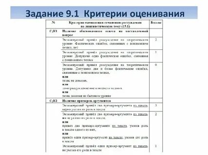Пример сочинения 13.3 огэ 2025