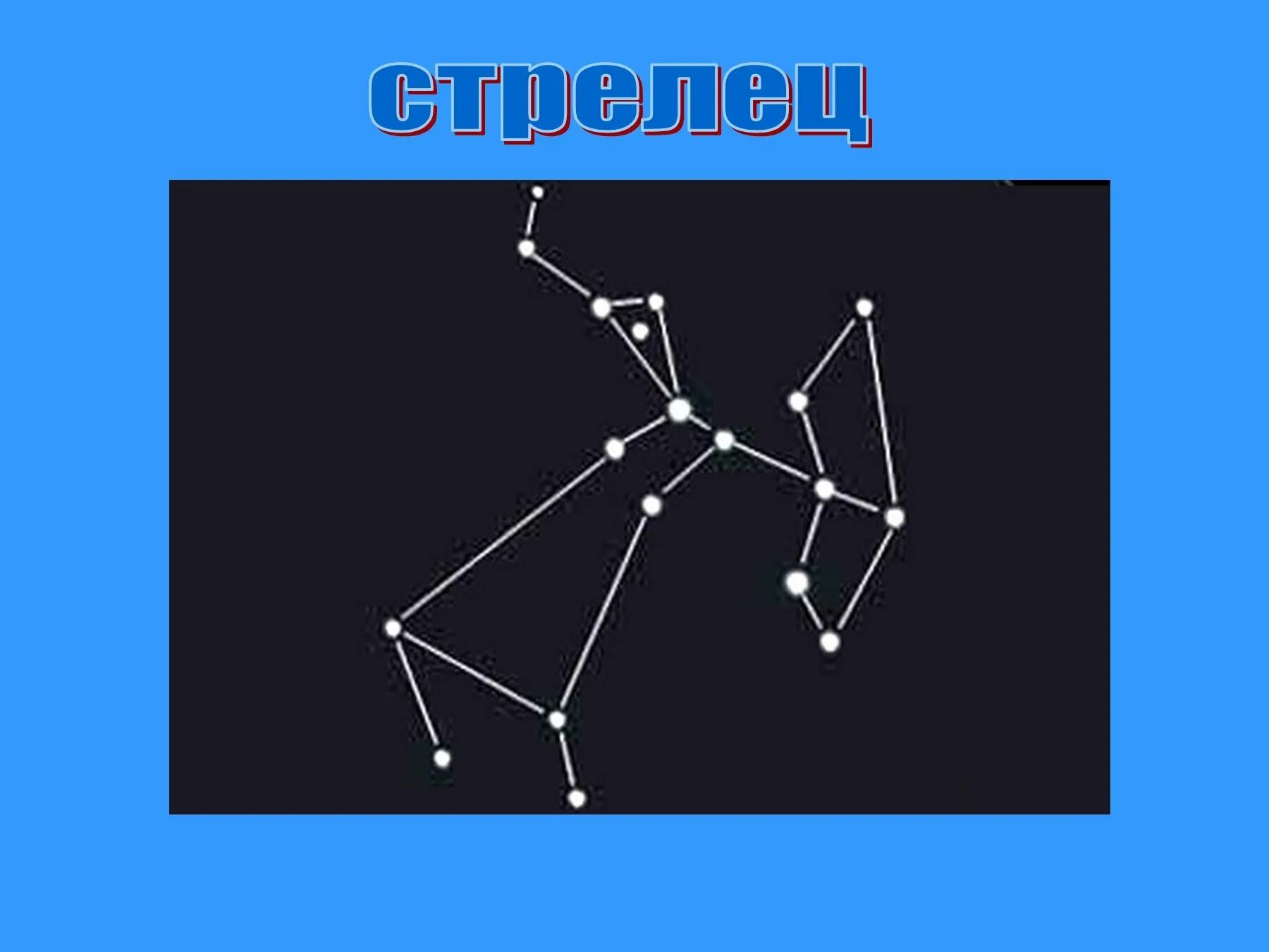 Созвездия для первоклассников. Поделка Созвездие. Макет созвездия. Аппликация созвездия. Модель созвездия стрельца.