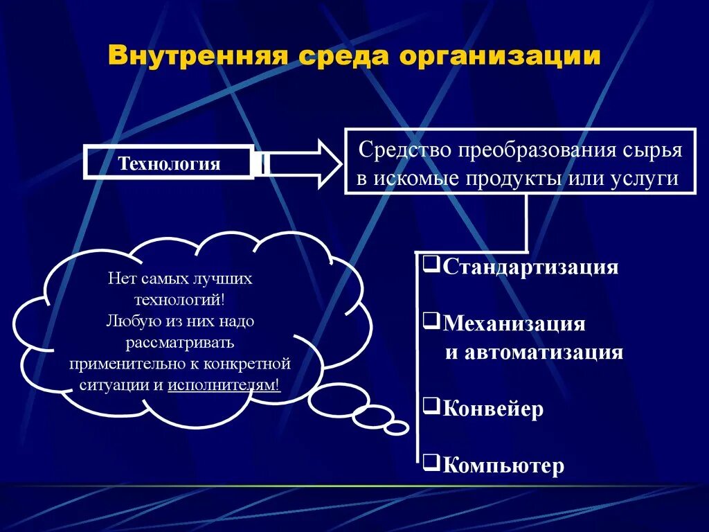 Внутренние компоненты организации. Социально экономическая среда пример. Внутренняя среда организации. Элементы социальной среды организации. Элементы внутренней среды предприятия.