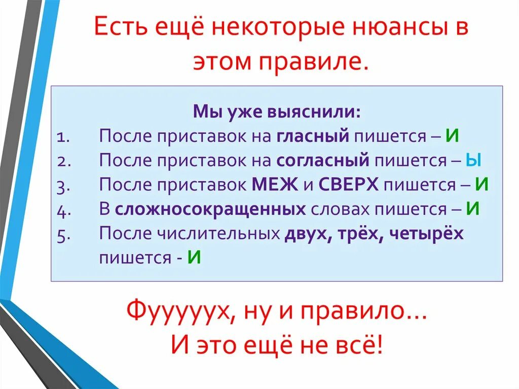 Изучим правописание приставок. Правописание и ы после приставок. Буква и после приставок. И Ы после приставок правило. И после приставок правило.