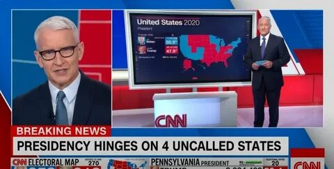 Cnn news на английском