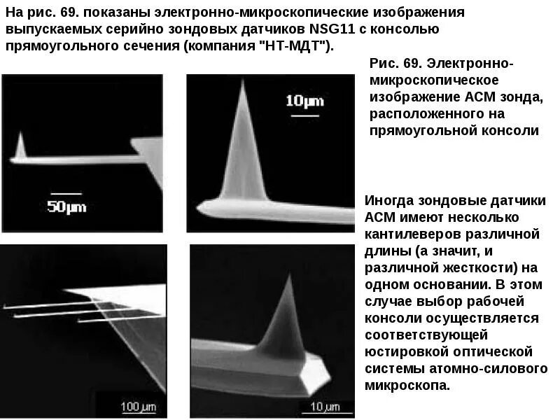 Методы сканирующей микроскопии. Методы сканирующей микроскопии