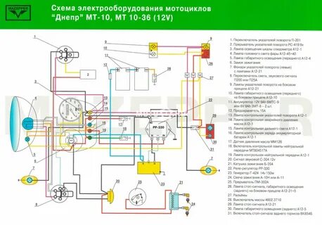 Схема подключения замка урал