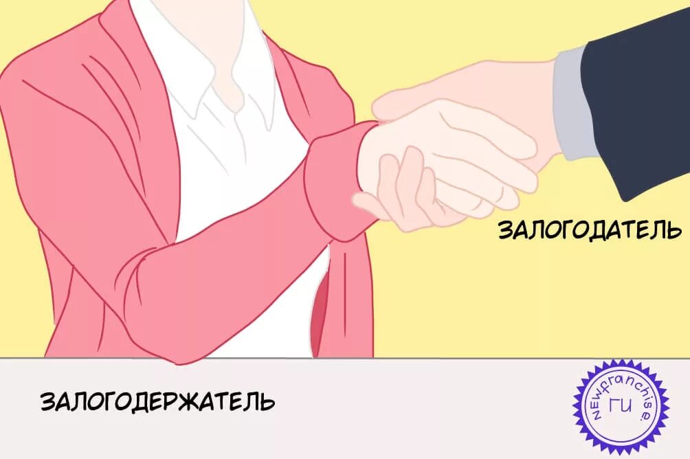 Залогодержатель это. Залогодатель и залогодержатель это. субъекты залога. залогодатель и залогодержатель картинка. залогодатель залогодержатель должник.