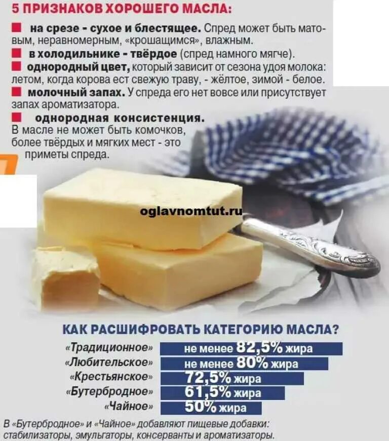 Можно ли масло заменить маргарином. Вместо сливочного масла. маргарин или сливочное масло. полезное сливочное масло. чем полезно сливочное масло.
