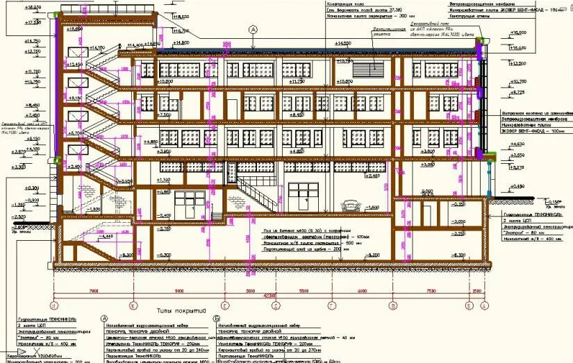 Разделы проекта строительства. Раздел Пд архитектурные решения. Разделы проектирования в строительстве. Проектная и рабочая документация на строительные объекты. Разработка пд