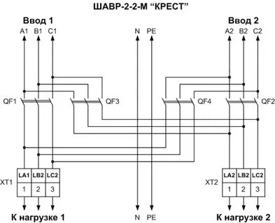 Авр расшифровка
