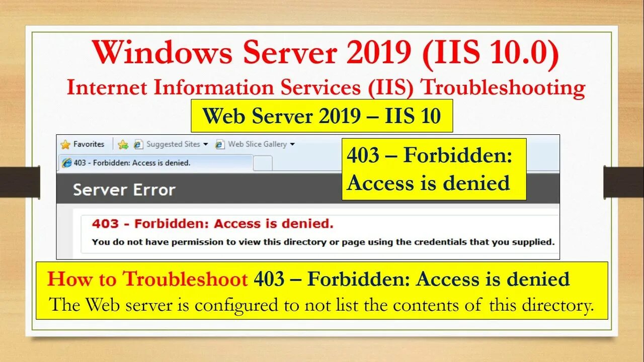 Access is Forbidden. 403 Forbidden access to this resource on the Server is denied!. Error 403: Directory listing denied Directory listing denied. Forbidden access denied