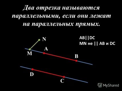 Два отрезка называются параллельными если они