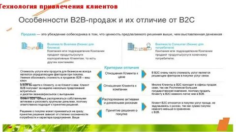 Роль агента банка