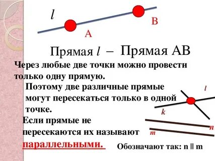 Луч и угол видеоурок