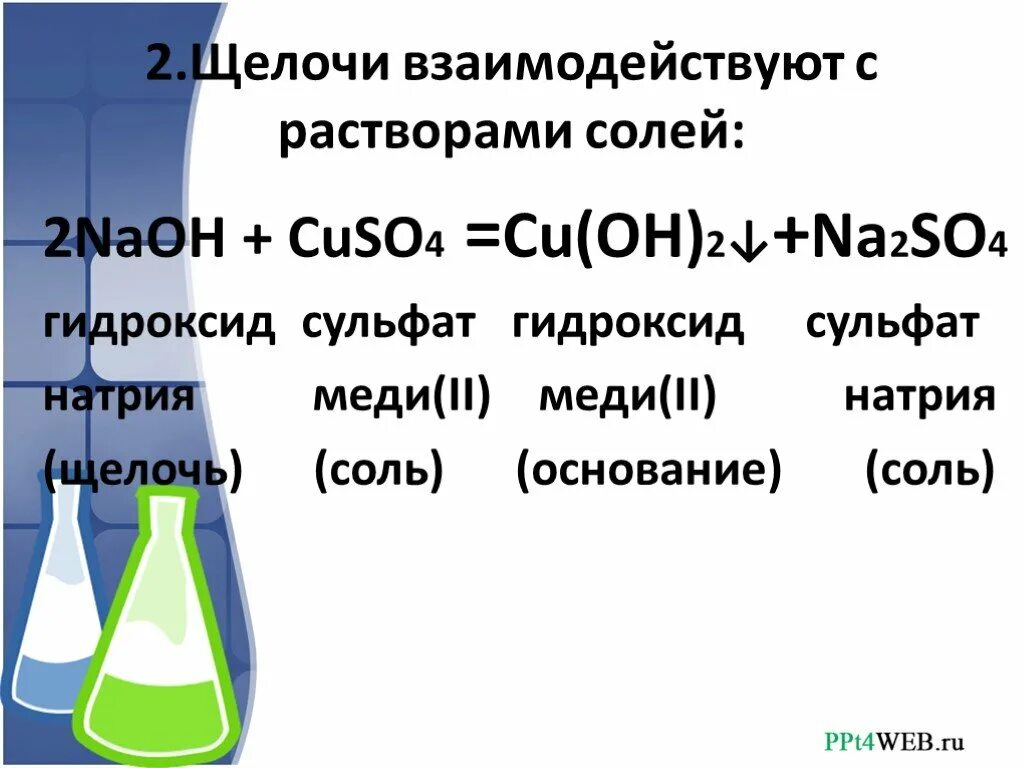 Naoh соль. Щелочь. Растворы кислот и щелочей. Раствор сульфата меди 2 и гидроксид натрия. Реакции с растворами щелочей.