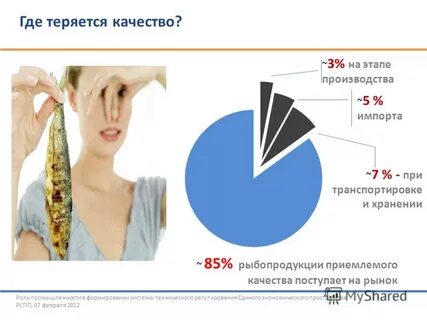 Приемлемое качество