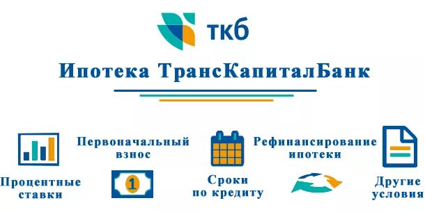 Ткб банк. Транскапиталбанк вклады физических лиц на сегодня. Ткб банк ипотека. Транскапиталбанк карта. Ткб банк ипотека.