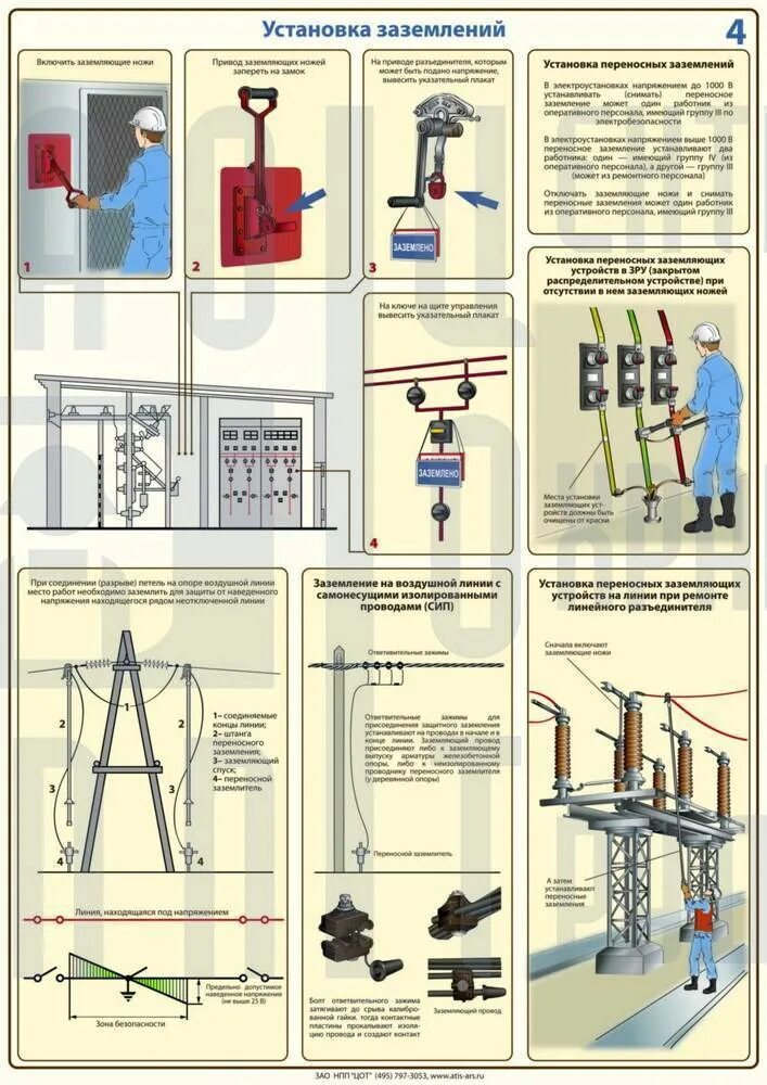 Установка переносного заземления в электроустановках. Монтаж устройства защитного заземления силовых электроустановок. порядок установки заземления на вл. установка переносного заземления на вл схема. схема установки переносного заземления.