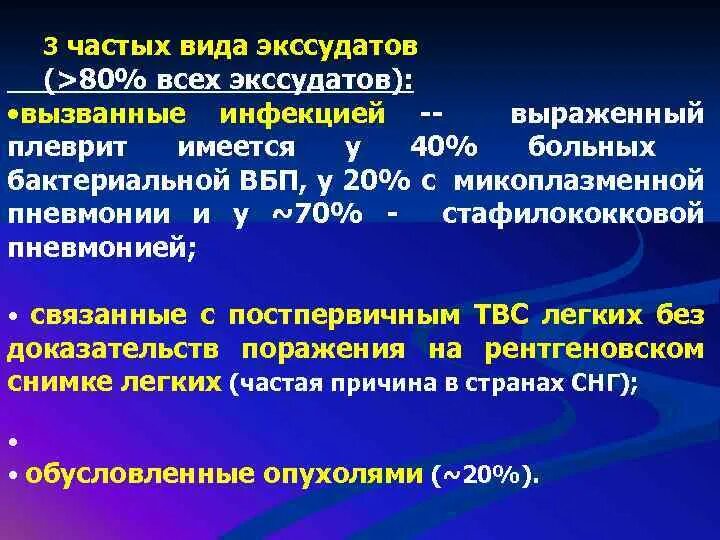Диагностика экссудата
