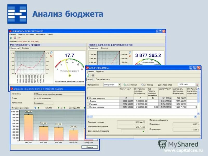 Анализ типовых программ. Анализ типовых программ. "спрут" для анализа социальных сетей. Спрут тест. Продукт компании программа.
