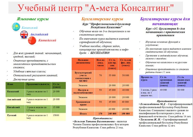 Языковые курсы китайского. Языковые курсы окончание. LTV клиента языковых курсов. Задачи метцентра.