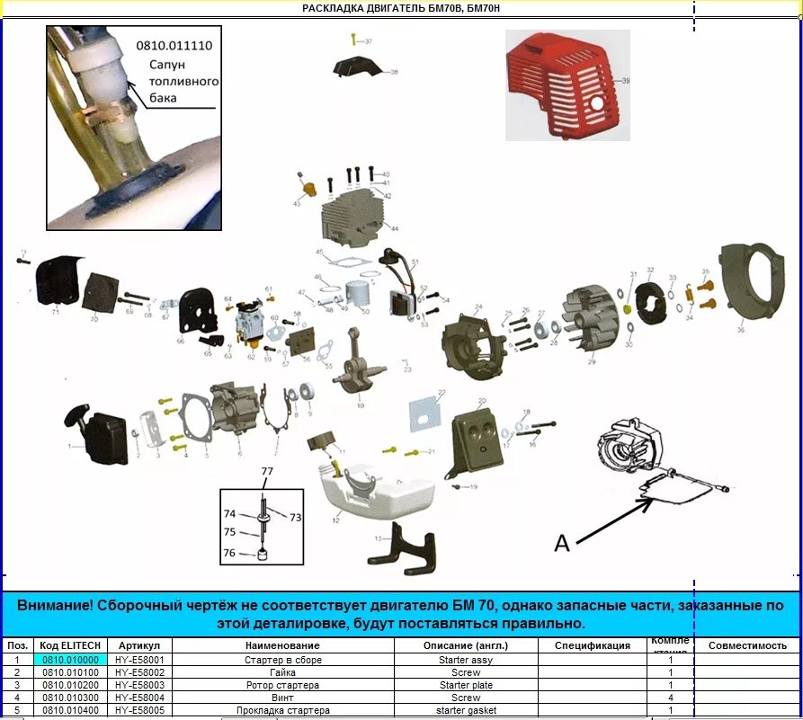 Дядько запчасти интернет магазин. Мотобур Elitech БМ 70н. Стартер мотобура Elitech бм70в. Бензобур Элитеч БМ 70 деталировка. Стартер Elitech БМ 70в.