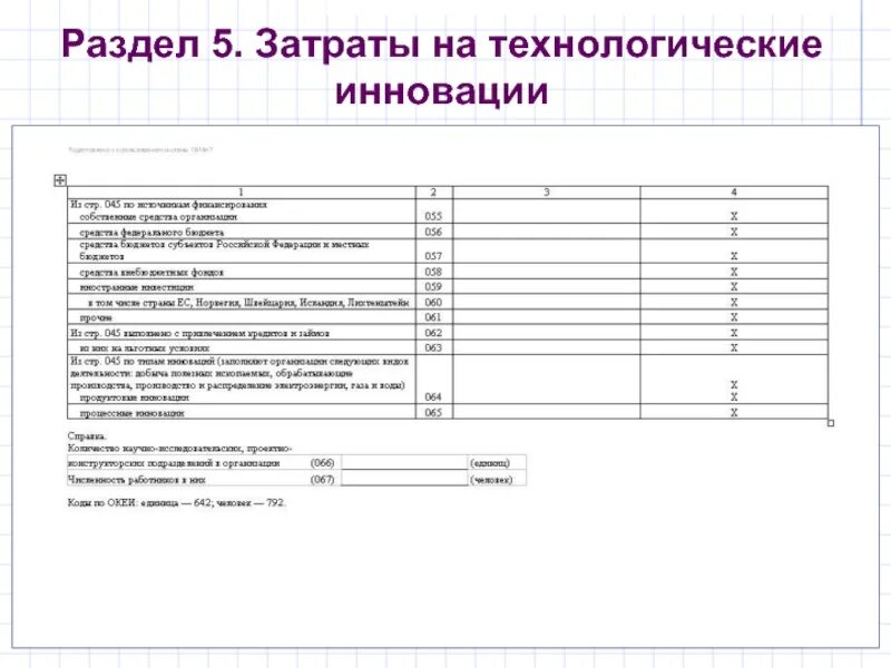 Сведения об инновационной деятельности. 4 Инновация статистика форма. Форма 4 инновация образец заполнения. Сведения об инновационной деятельности организации форма 4-инновация. Форма отчета 4 инновация.