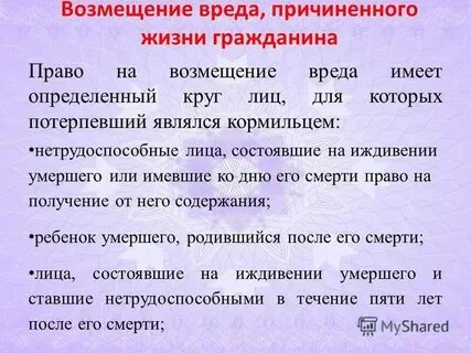 Право на полное возмещение убытков