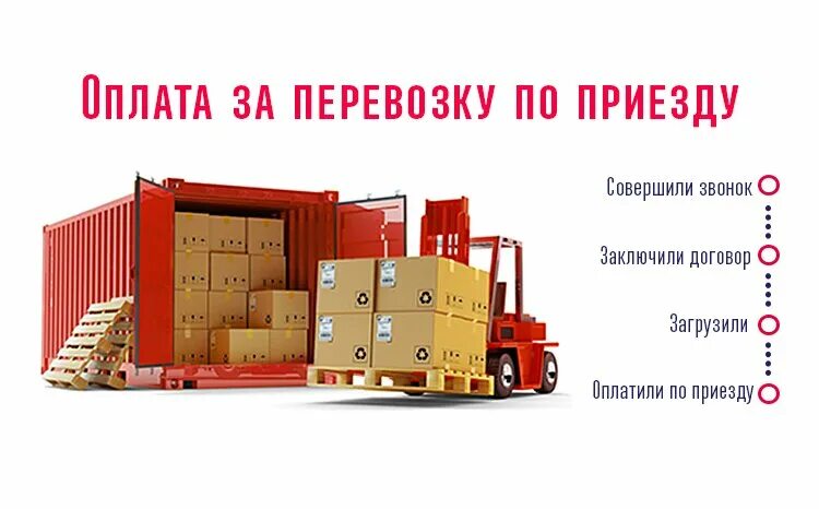 Перевозка грузов красноярск