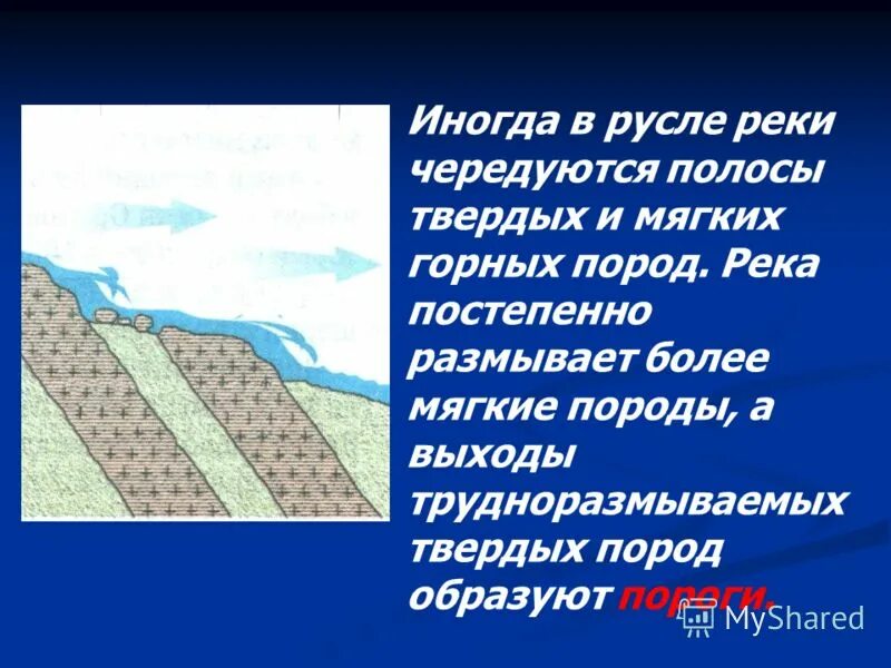 Течения реки бывают. Выходы трудноразмываемых горных пород образует. Породы в течении реки. Континентальные реки навазие. Выход породы река.