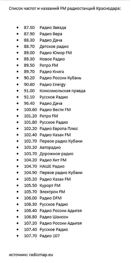 Дорожное радио какая частота. Список фм радиостанций санкт-петербурга 2025. радиостанции спб частоты список. волны радиостанций список москва 2025. фм радиостанции москвы список 2025.