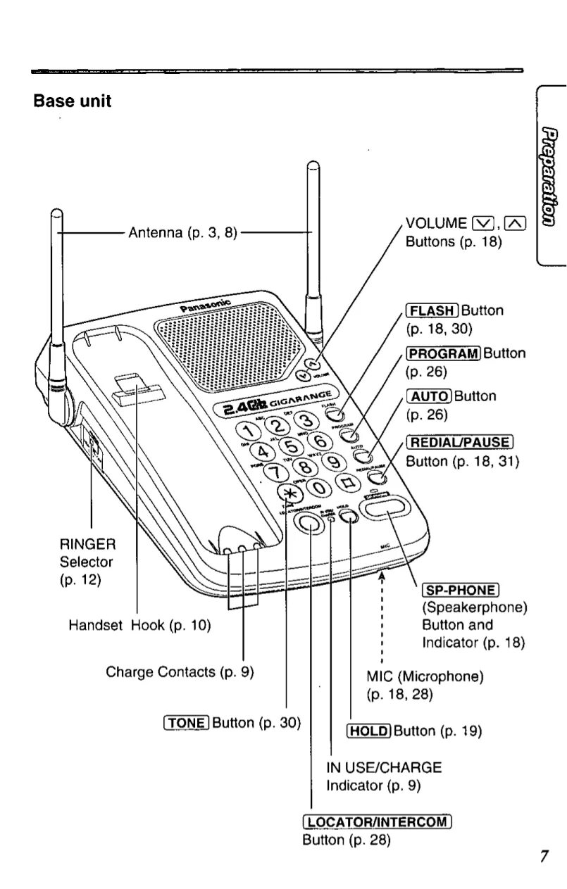 Настроить телефон panasonic