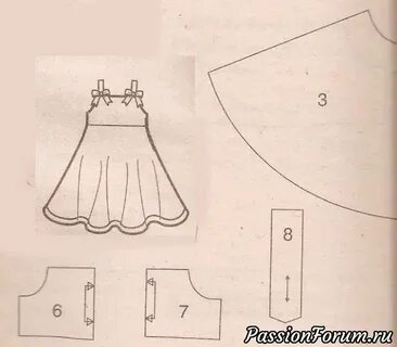 Выкройки народных костюмов для кукол