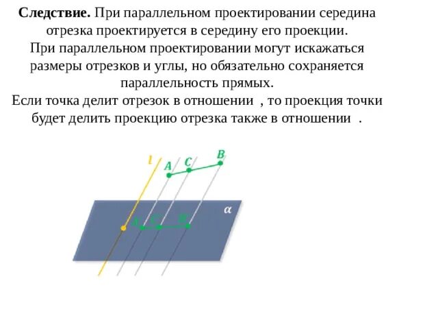 При параллельном проектировании окружность проектируется в. Параллельное проектирование. изображение фигур при параллельном проектировании. параллельное проектирование пространственных фигур.